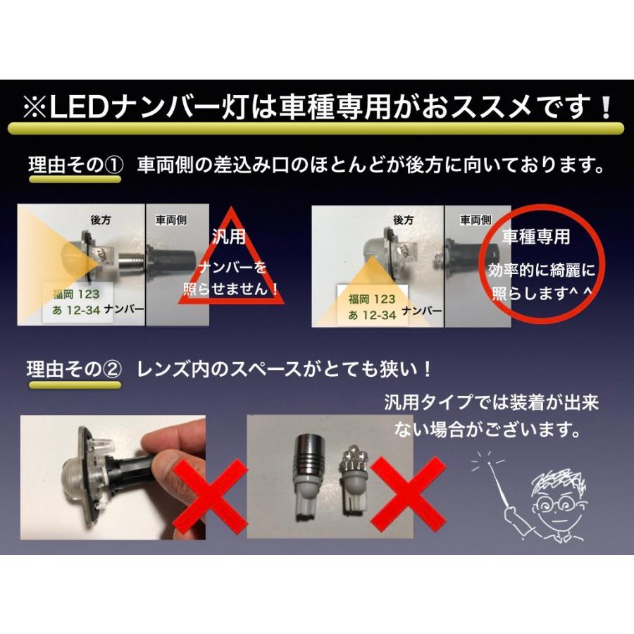 ナンバー灯 ホンダ N-ONE 専用 日亜 LED T10 車検対応 日本製 3年保証