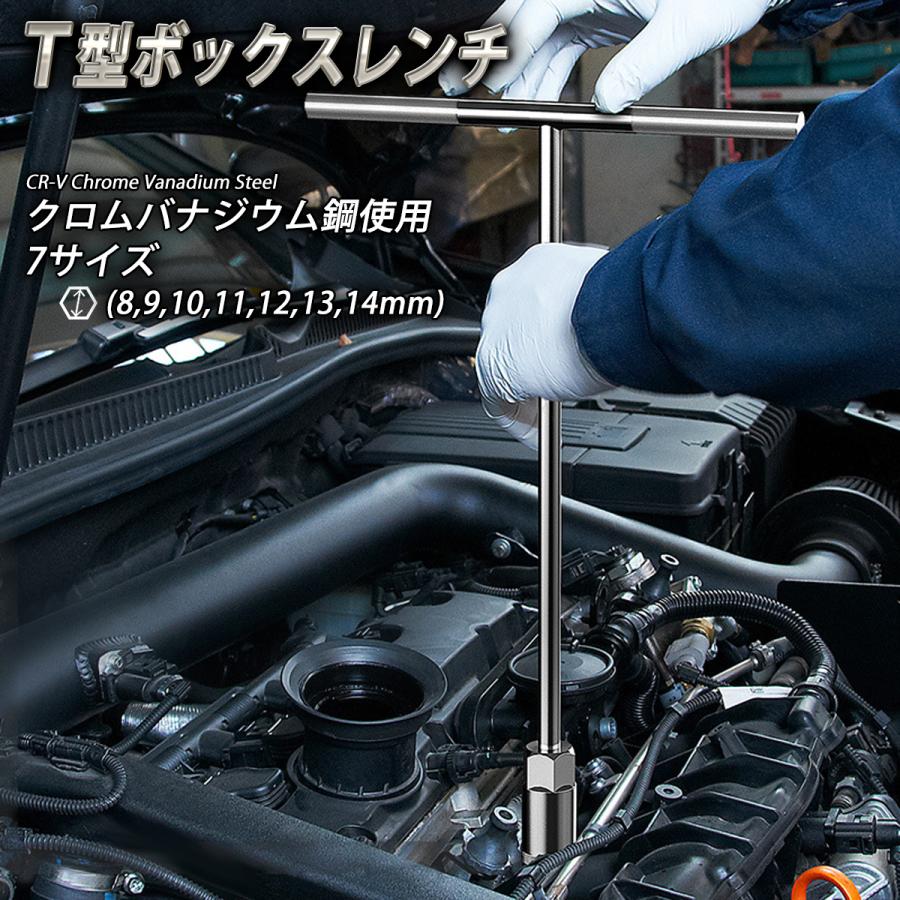 T型BOX TB T形ボックスレンチ | その他工具 | 製品案内
