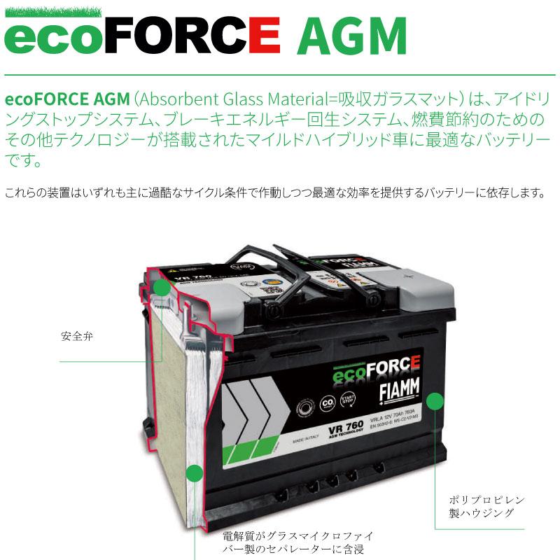 FIAMM フィアム  バッテリー LN3AGM 70Ah 7906200　VR760　VARTA互換品番 570901076 アイドリングストップ車対応｜sair｜04