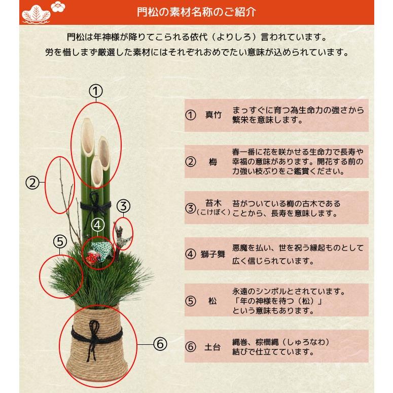玄関用 ミニ 門松 「和（なごみ）」 一対2台 高さ約75cm 【屋外用