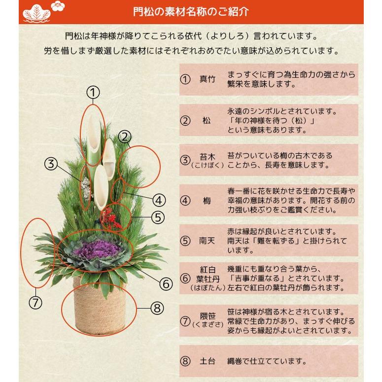 本格 門松 （小） 1.2m （大阪市と近郊のみお届け） 一対2台 すべて