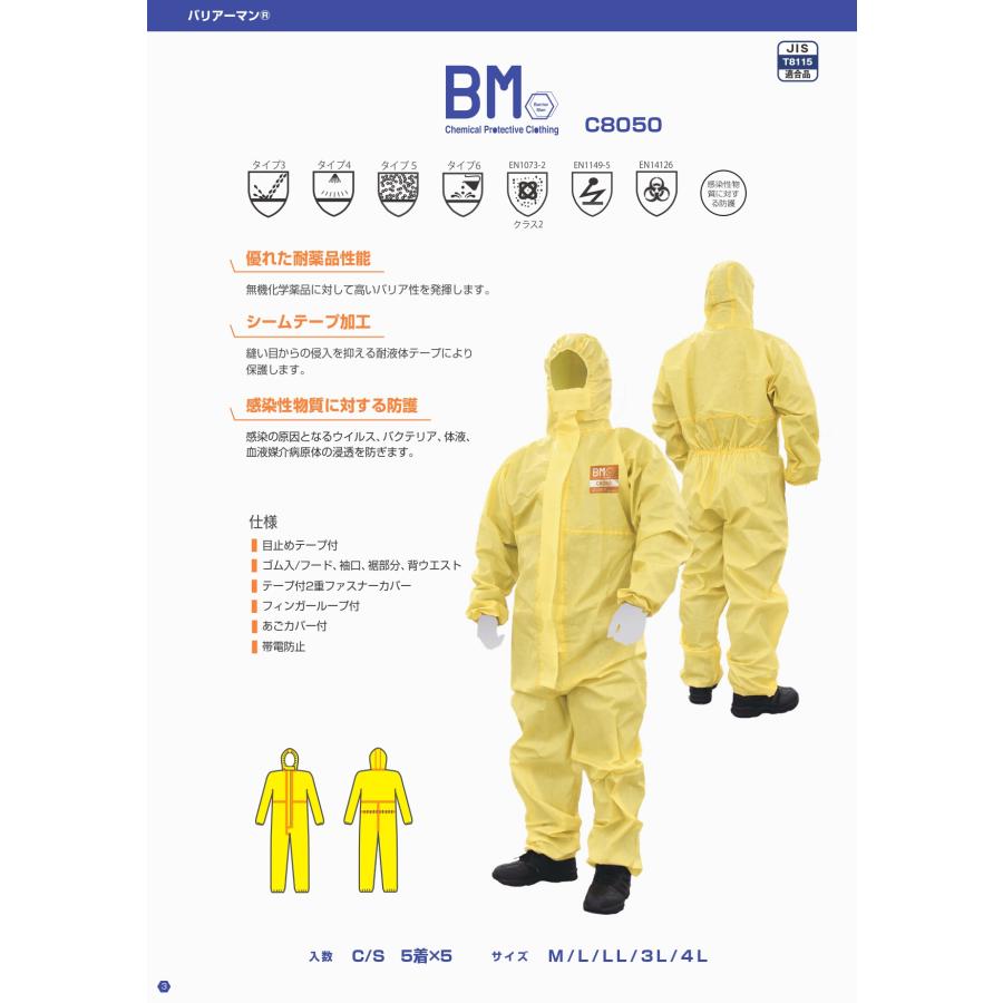 防護服】耐薬品化学防護服 密閉型 バリアーマン C8050 25着入 使い捨て
