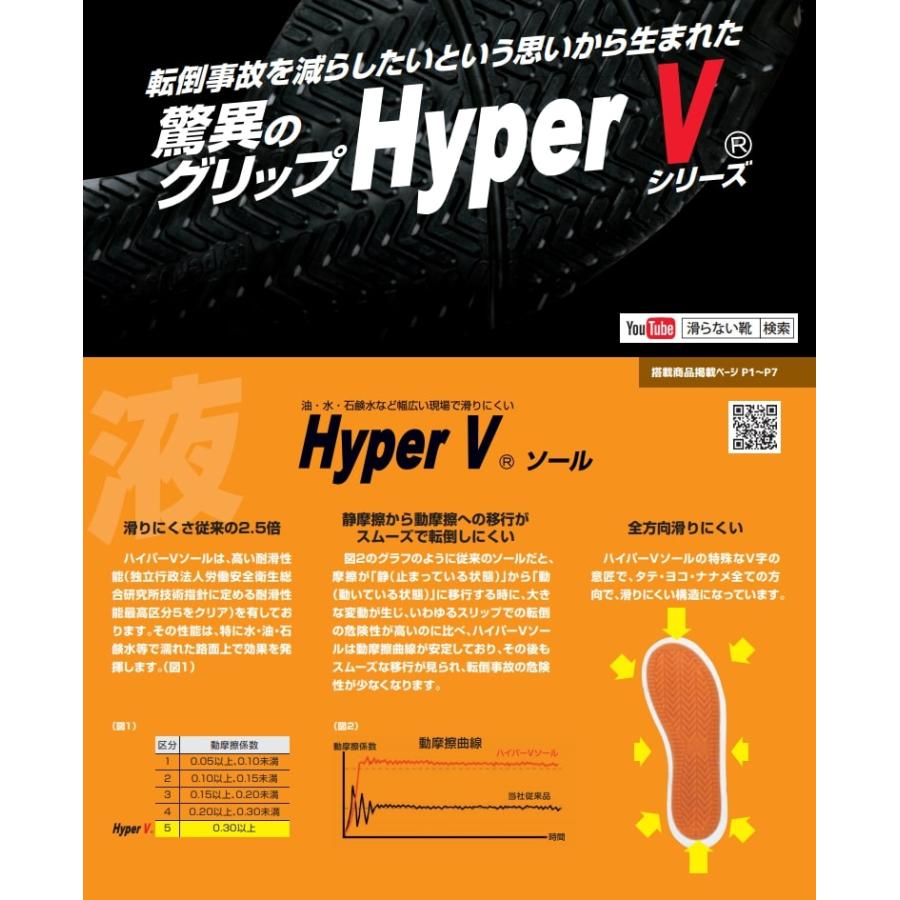 【メンズ】滑りにくい安全靴「ハイパーＶ＃９０６ＭＧ」プロテクティブスニーカー　日進ゴム　樹脂先芯　釣り　アウトドア　ミドルカット　HyperV#906MG｜saitama-yozai｜05