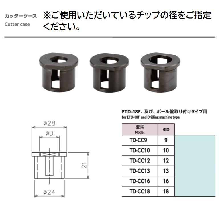ETD-18F用カッターケース チップドレッサー 名空互換 サンエム ETD-18F用カッターケース チップドレッサー 名空互換 サンエム