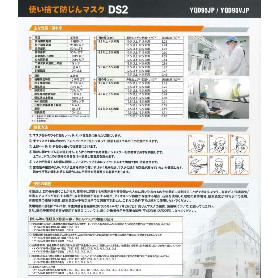 使い捨て防じんマスク DS2 YQD95VJP 排気弁付き 15枚入り×10箱 防塵