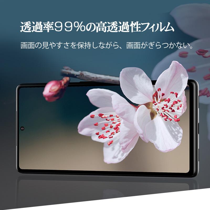 Google Pixel 8 Pro 7a 7 6a 6 5a 5G 5 4a スマホ保護フィルム 液晶