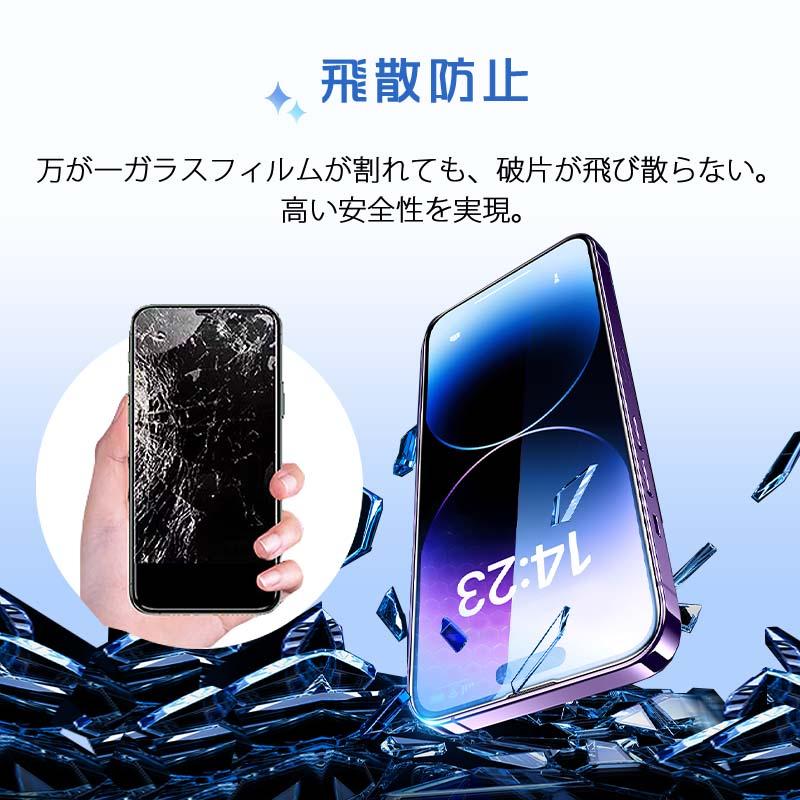 iPhone15 iPhone15 Pro iPhone 14 Pro MAX 14 Plus 14 iPhone 13 Pro MAX 13Pro 13mini 13 12 11 Pro MAX 12mini XS MAX XR X XS 2枚セット ブルーライトカット｜saitenchi｜08