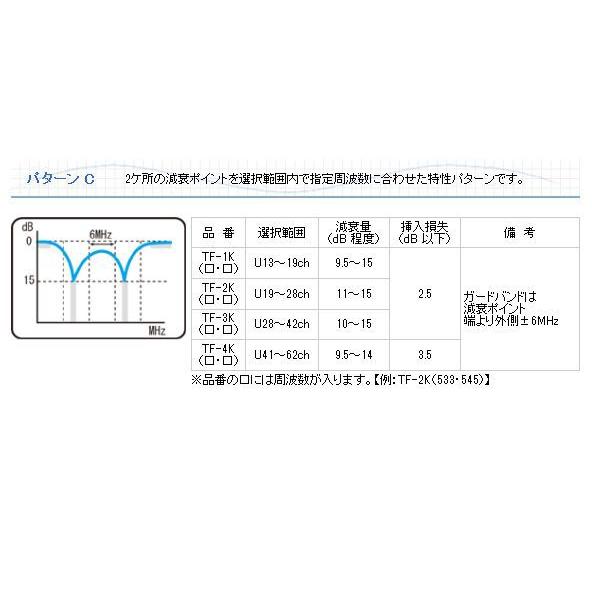 【早い者勝ち】 UHFトラップフィルター　TF-4K(U□)　〔選択範囲U41〜62chより指定：固定〕 【2873770601】(16988円)