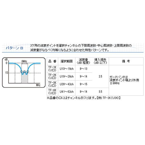 TF-4K(U44)B　佐賀局U44ch(サガテレビ)減衰 〔佐賀用 地デジ対応フィルター〕｜saito-com｜02