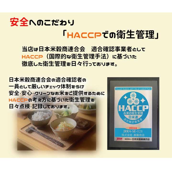 米 お米 米20kg　コシヒカリ 白米20kg 5kgx4袋  令和5年度福島県産　｜saito-rice-3529｜07