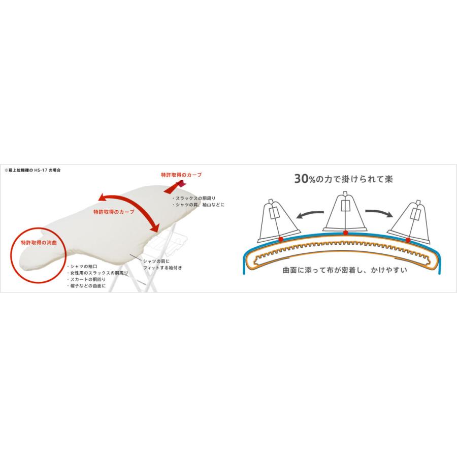 HS-17 アイロン台 スタンド式 日本製 ぐらつかない グッドデザイン賞