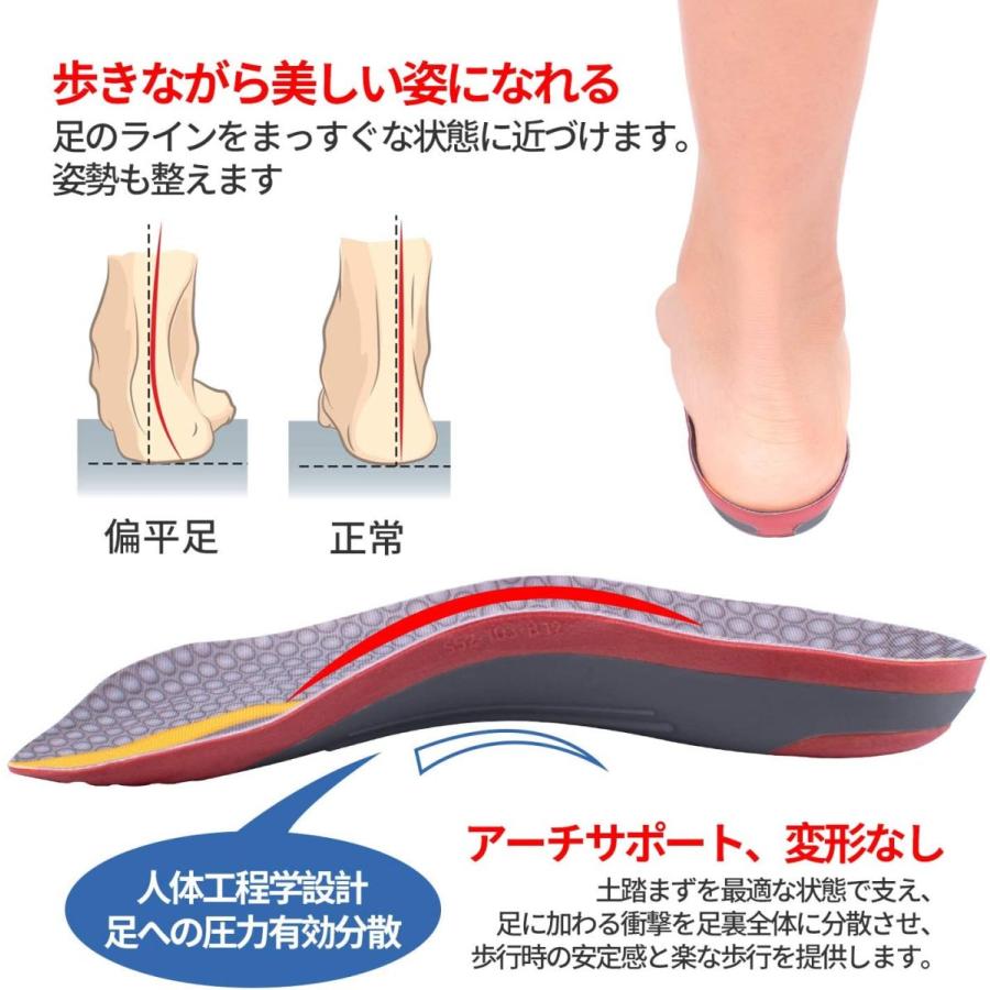 Sale 101 Off Edtre 扁平足インソール アーチサポート 扁平足 矯正 アーチサポーター 足底筋膜炎用通気性 消臭 中敷 立ち仕事 日常用 男女兼用 サイズ調整可 Xs Oneshotoneplace Com