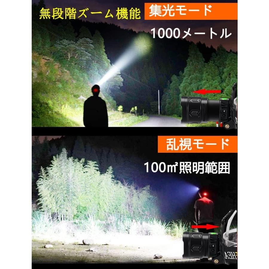 おしゃれ LED ヘッドライト XHP300 350000ルーメン Type-C 充電式