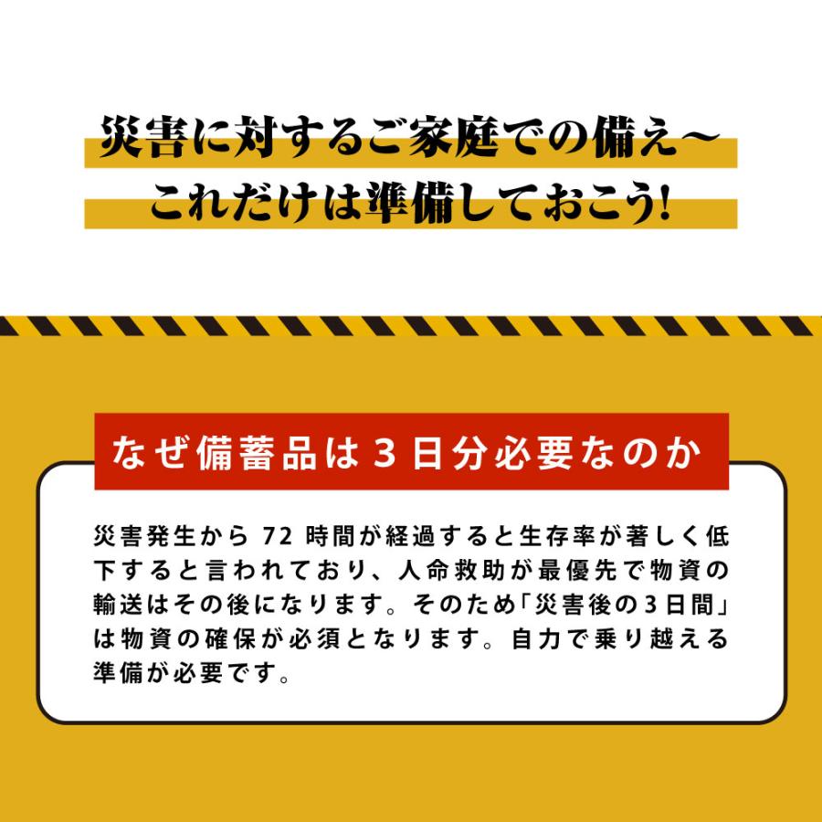 防災グッズ 防災セット 2人用 食品付き 70点 避難セット 防災リュック