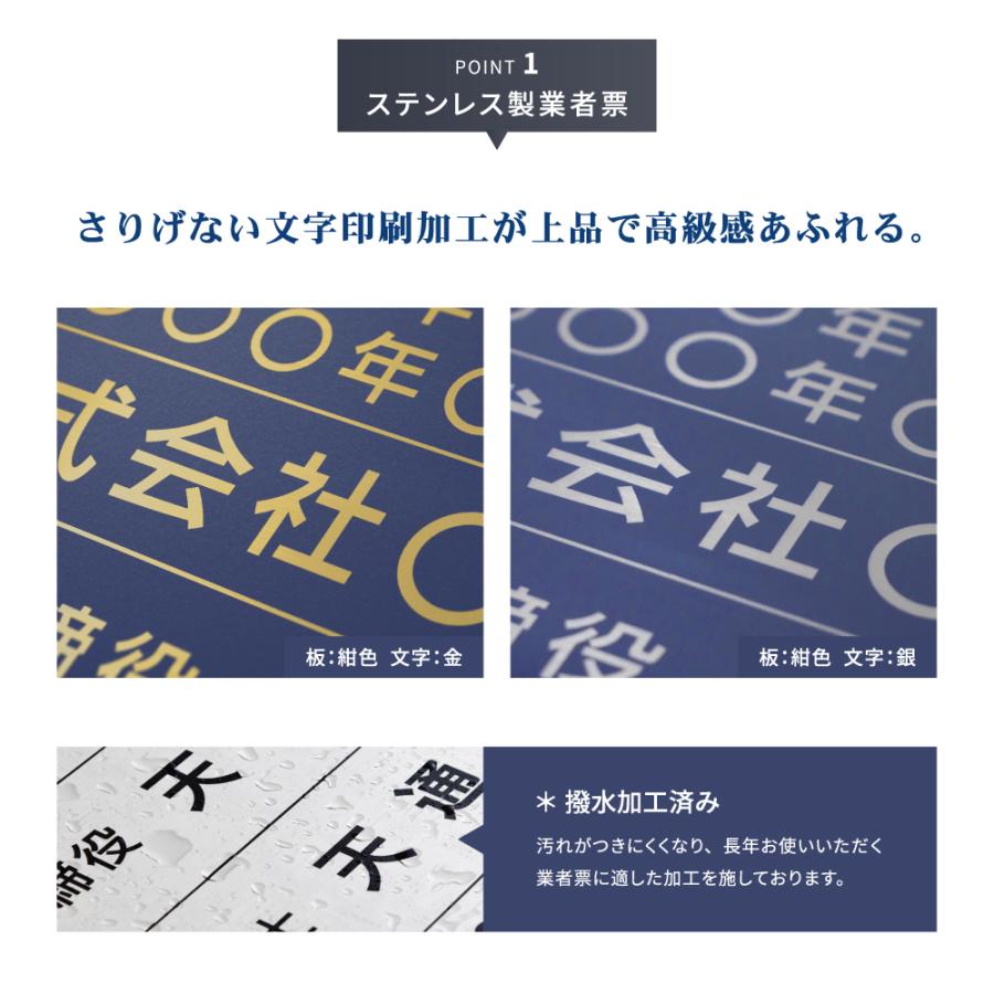 宅地建物取引業者票 看板 業者票 看板 高級 許可票 法令 カラー：紺色 金/銀文字 事務所用 標識 サイン 建設業許可票 gs-pl-navy-tr｜saitou11-store｜06