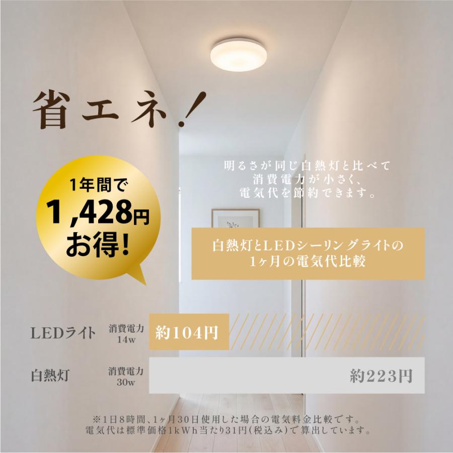 シーリングライト  センサーライト LED コンパクト 人感センサー 付き ライト 節電 自動点灯 明るさ 感知 夜間ライト おしゃれ 小型 薄型 階段 玄関 ledcl-gyd01 |  | 05