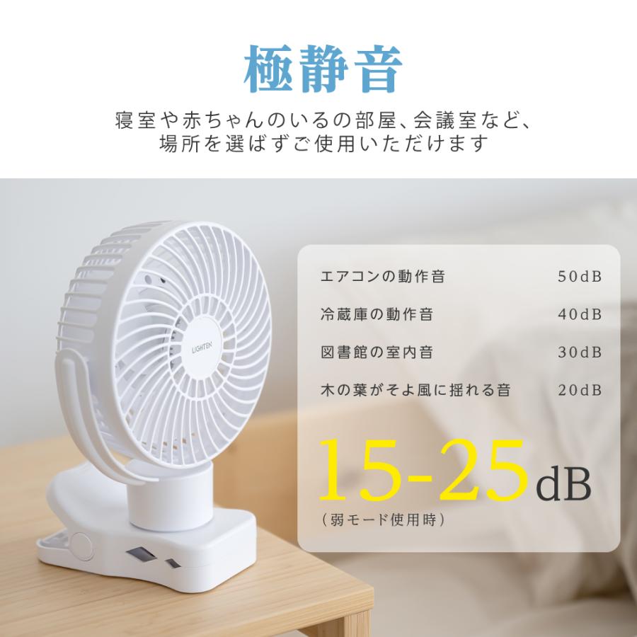 高評価 扇風機 卓上扇風機 クリップ式 スタンド式 壁掛け 360°首