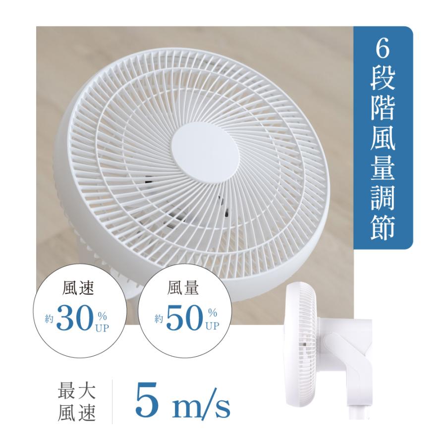 TAKASYOU 扇風機 サーキュレーター DCモーター 1台3役 省エネ 高 TAKASYOU 扇風機 サーキュレーター DCモーター 1台3役 省エネ 高