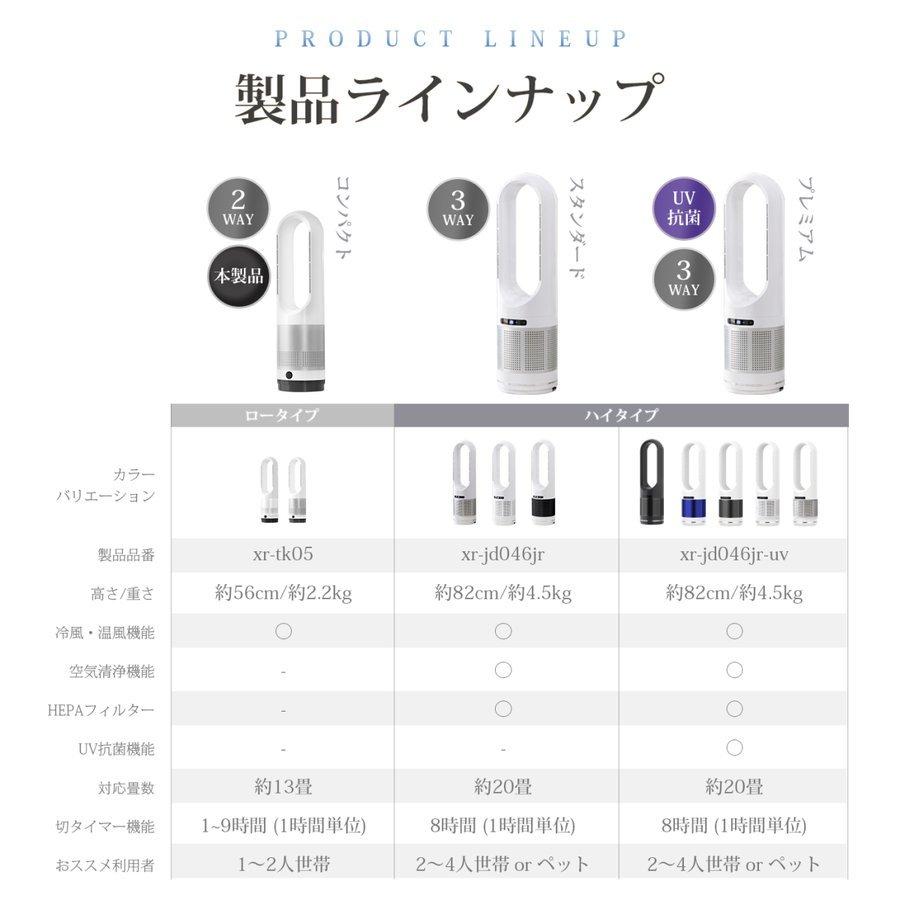 TAKASYOU 冷暖タイプ スリム ブレードレスタワーファン 小型 冷暖風