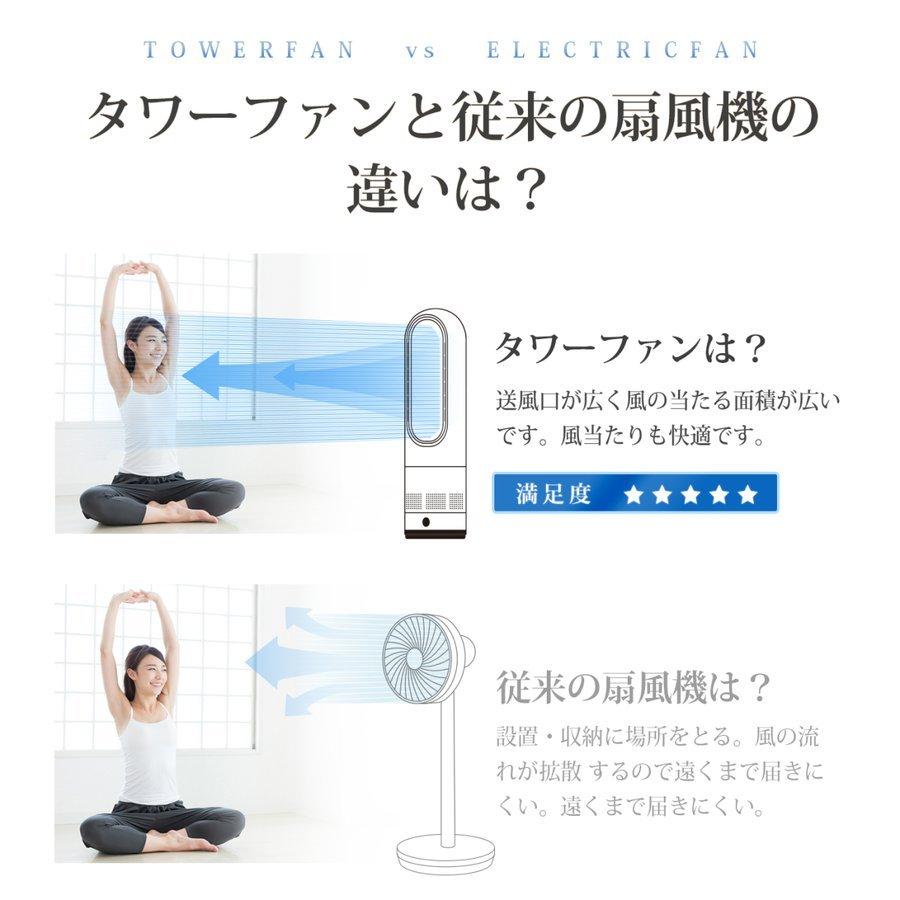 TAKASYOU 冷暖タイプ スリム ブレードレスタワーファン 小型 冷暖風