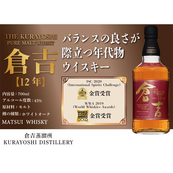 マツイピュアモルトウィスキー「倉吉12年」箱付 : 斉藤酒店 - 通販