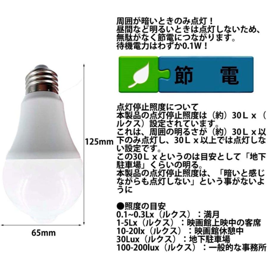 Led電球 人感センサー センサーライト 明暗センサー 人感電球 自動点灯 消灯 9w E26口金 センサー 60w形 省エネ 長寿命 防犯 昼白色 電球色 4点セット Ledwn001 島津雑貨屋 通販 Yahoo ショッピング