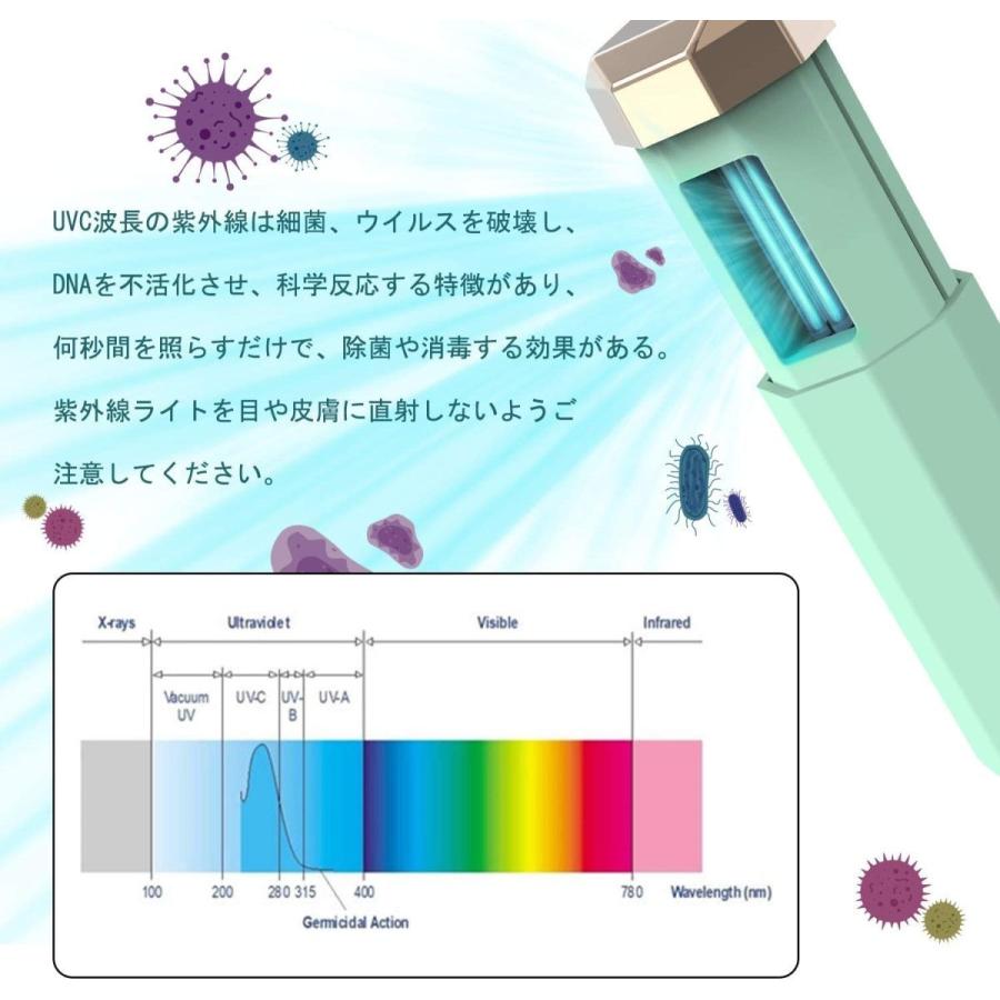 紫外線除菌器 Uvcライト 殺菌灯 紫外線ランプ Uv滅菌器 除菌 紫外線 消毒 多機能 Usb充電式 軽量 ペットお部屋 室内用 清浄脱臭 オゾン 抗菌 消毒 細菌消滅 Xdd02 島津雑貨屋 通販 Yahoo ショッピング