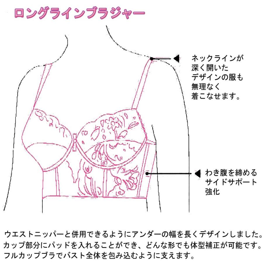補正下着 ブラジャー レディースインナー 下着 倉庫大放出