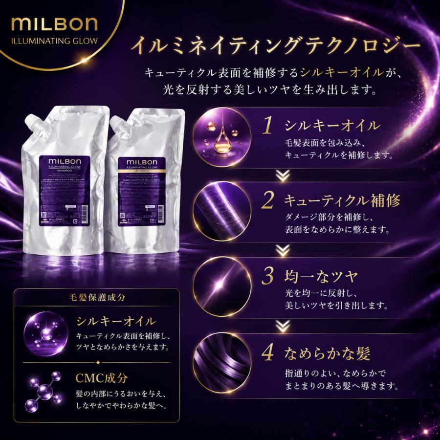 MILBON（ミルボン） 【正規品】 グローバル イルミネイティング グロー