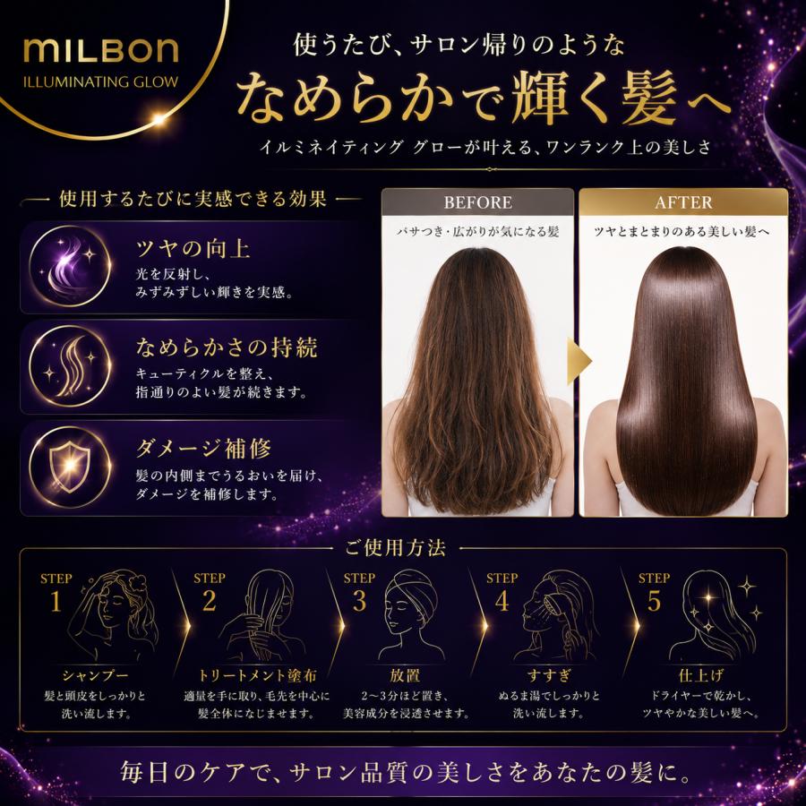 MILBON（ミルボン） 【正規品】 グローバル イルミネイティング グロー