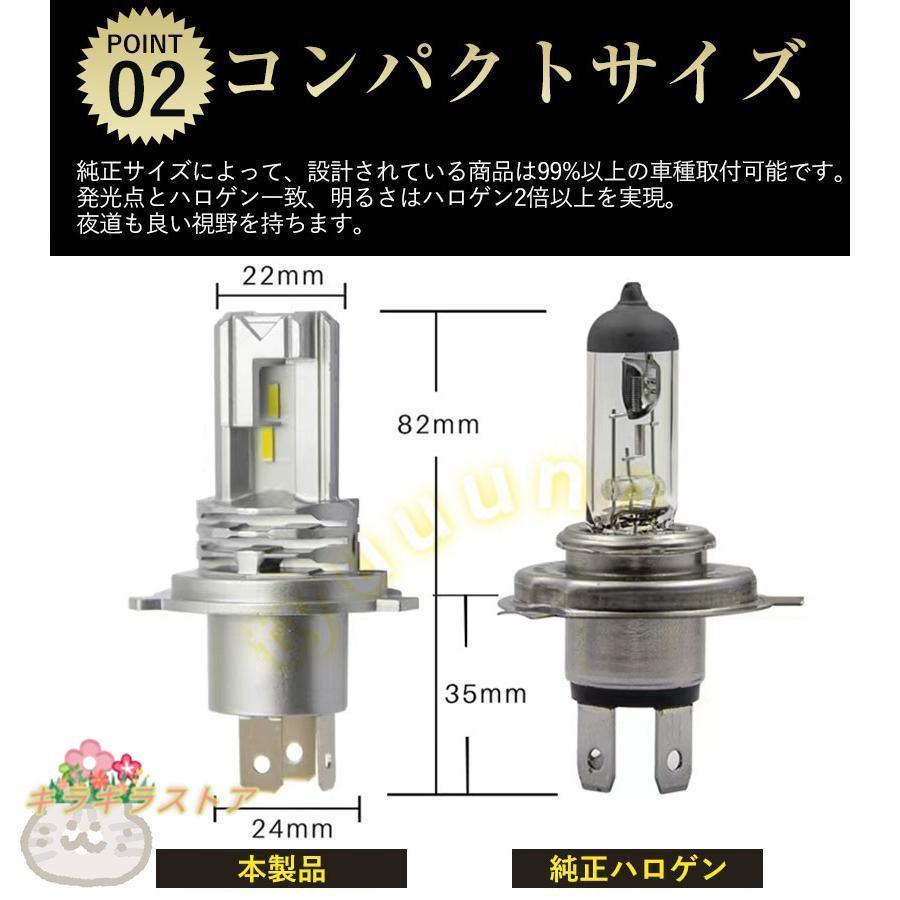 H4 LEDバルブ 新品未使用 Amazon | ヴァレンティモト ジュエルLEDヘッドバルブZXシリーズ