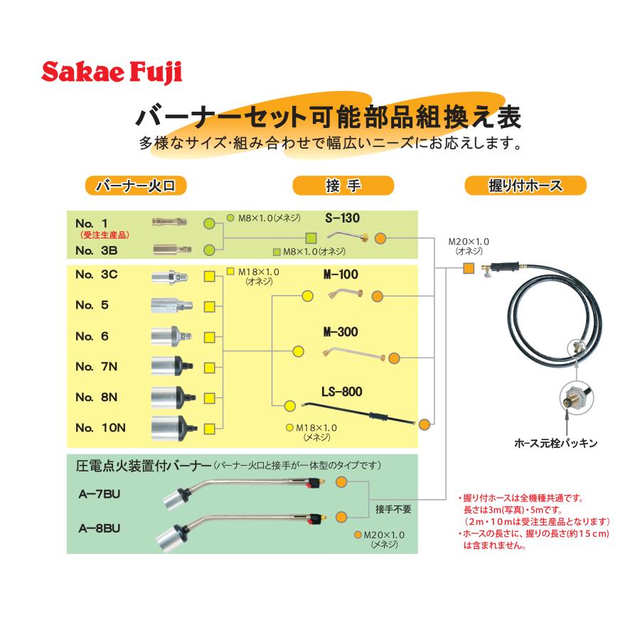 A-8BU プロパンバーナー火口 プロパンバーナー部品 火口接手一体型 