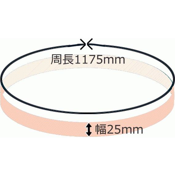 シーラー機 テフロンベルト 25x1175 10本セット : サカエ シーラー機 テフロンベルト 25x1175 10本セット : サカエ