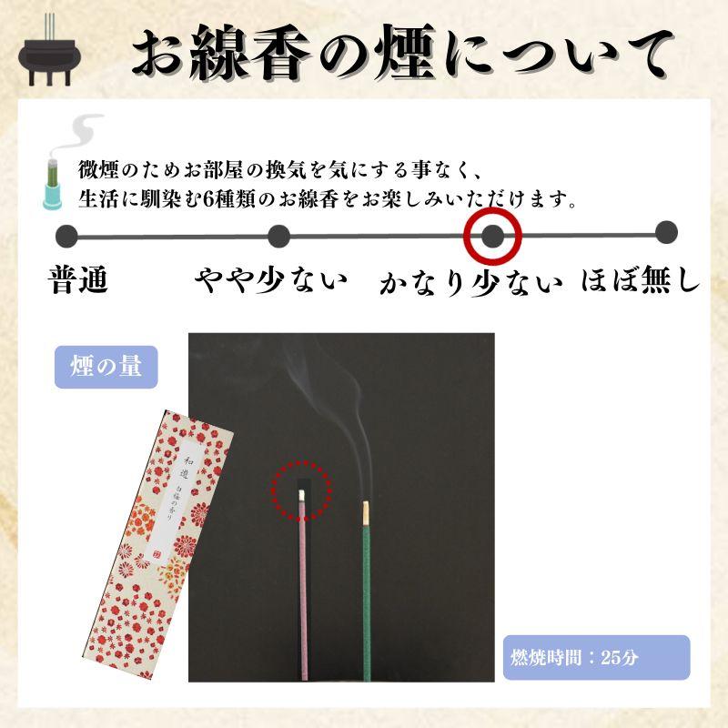 和遊お線香セット カメヤマ お線香 線香 ギフト 送料無料 のし包装対応