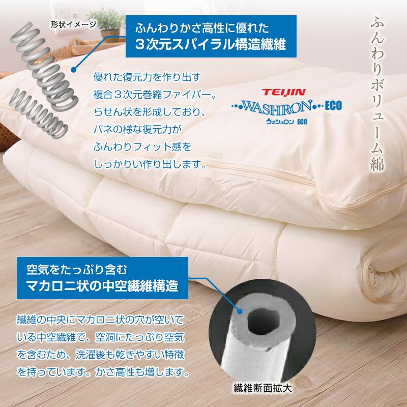 TEIJIN☆ウォッシャブル敷布団☆完全脱着式☆シングルロング☆日本製☆洗濯OK タンスのゲン 15日P14%〜 敷布団 シングル 洗える 敷き布団 日本