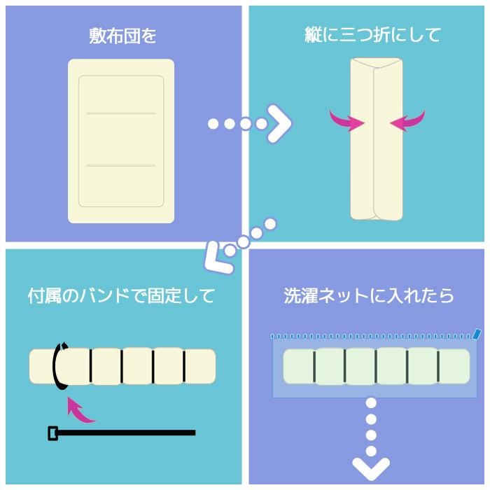 大型 洗濯ネット シングル敷布団用 専用バンド付 55×220cm 洗える 布団 コインランドリー 大物洗い｜sakai-f｜04