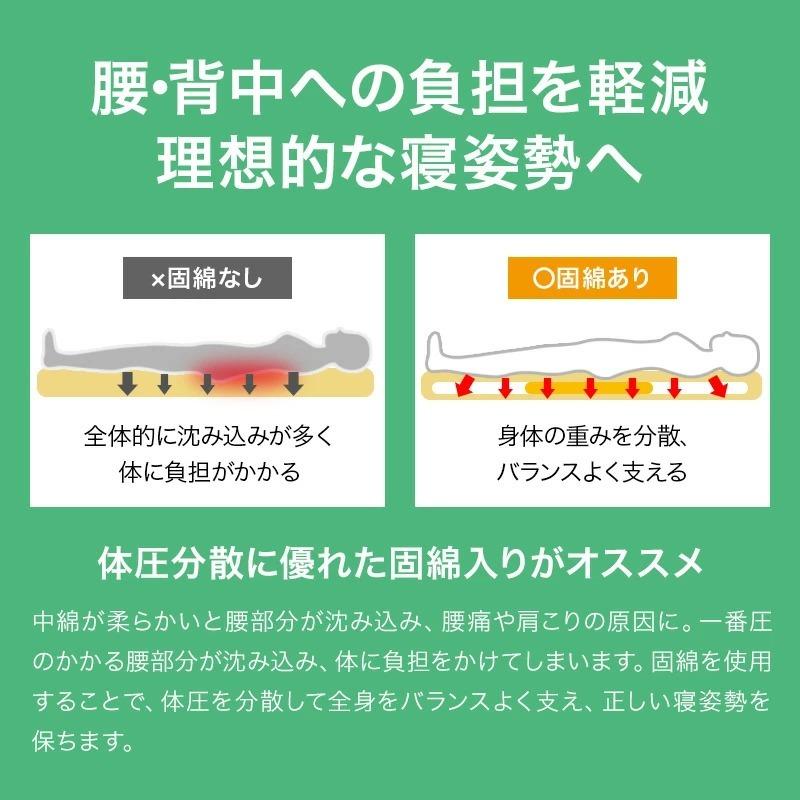 敷布団 清潔三層敷布団 セミシングル 〜 シングル サイズ 選べるサイズ