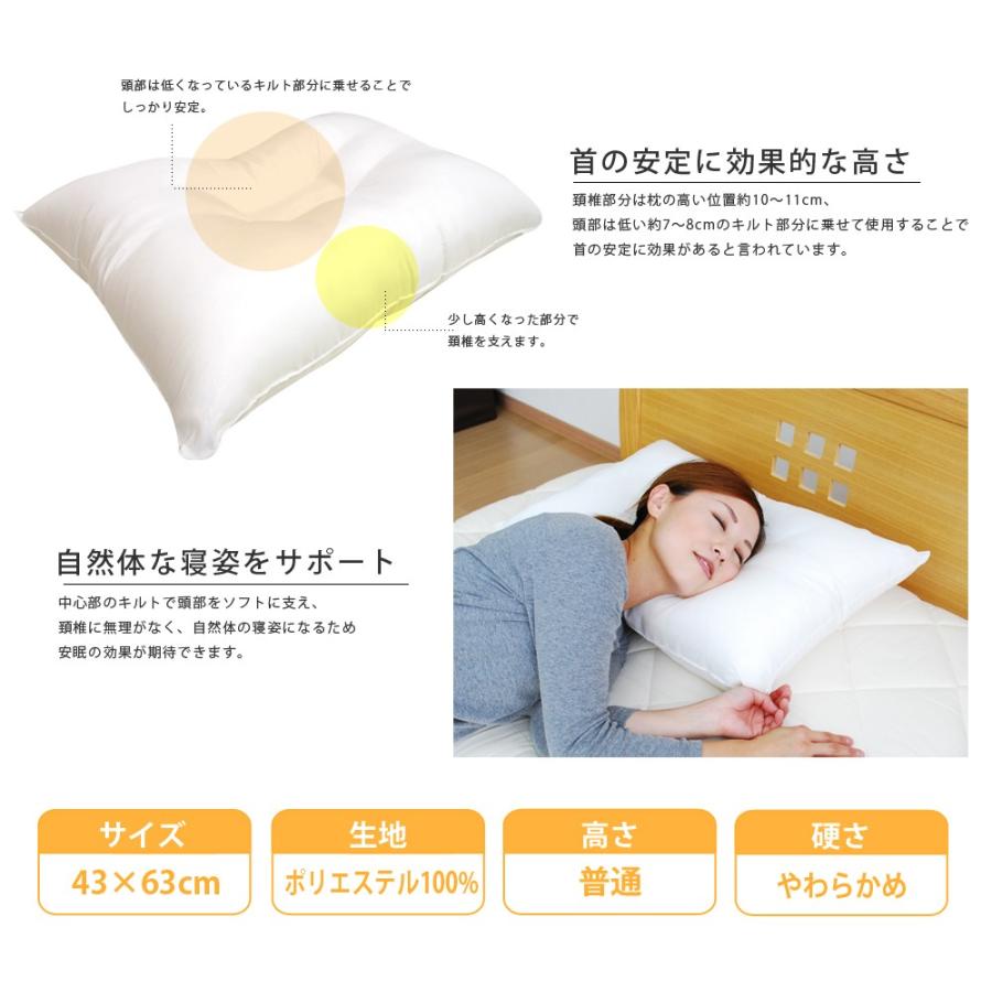 GBC頸椎保護枕　テラヘルツ枕 GBC頸椎保護枕 テラヘルツ枕 GBC頸椎保護枕 テラヘルツ枕 寝具