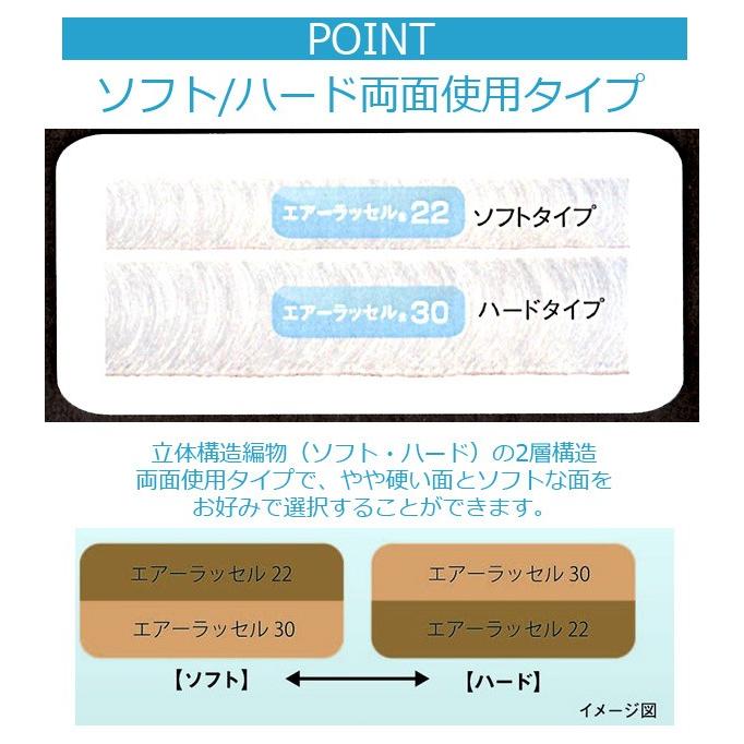 ファインエア―(R) ファインエアー フラットNAピローTWIN 枕 30×50×高さ6cm｜sakai-f｜03