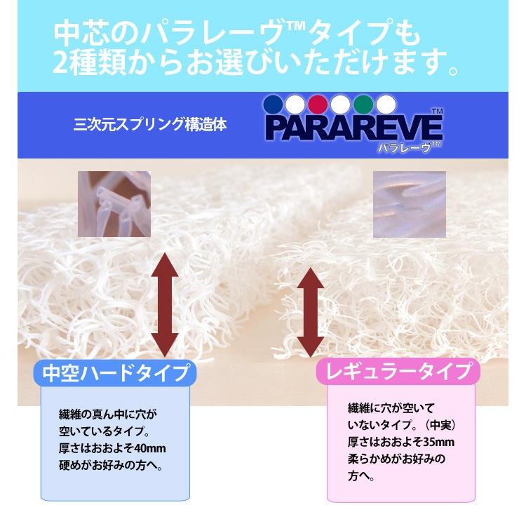 三次元スプリング構造体 パラレーヴTM 使用 腰枕 ブレスエアー
