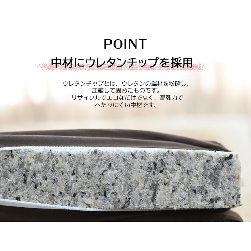 6つ折マットレス 折りたたみ シングル 91×192×4cm 日本製