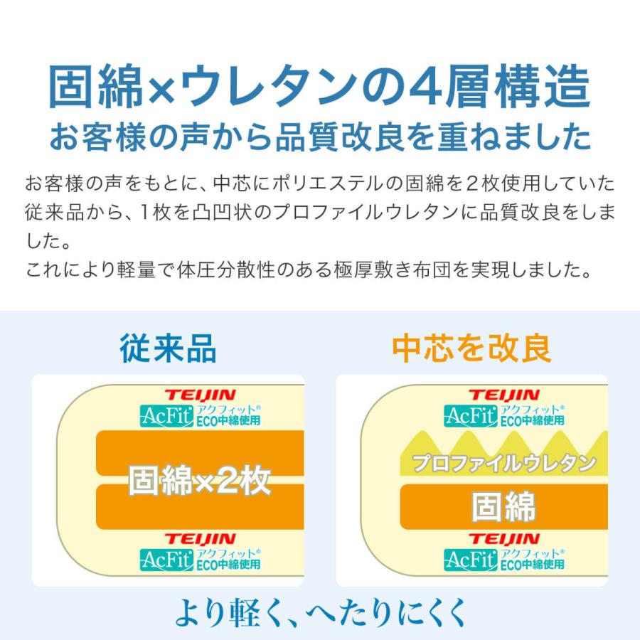 敷布団 シングル 日本製 敷ふとん 敷き布団  防ダニ ボリューム 極厚 四層 帝人 テイジン アクフィット中綿 無地 抗菌 防臭 吸汗 速乾 腰痛｜sakai-f｜06