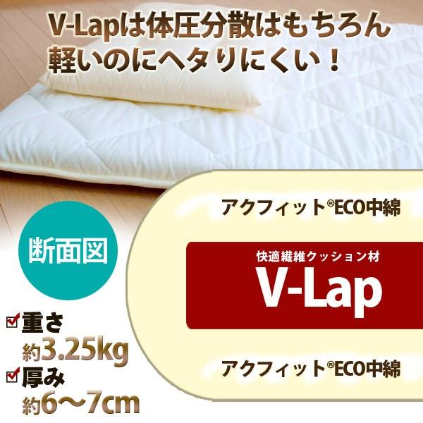 日本製 三層 軽量 敷布団 体圧分散 アクフィット中綿使用 V-Lap使用 無地 シングルサイズ 防ダニ 抗菌 防臭 吸汗 速乾加工中綿使用  :siki-0070:ふとん工場サカイ - 通販 - Yahoo!ショッピング