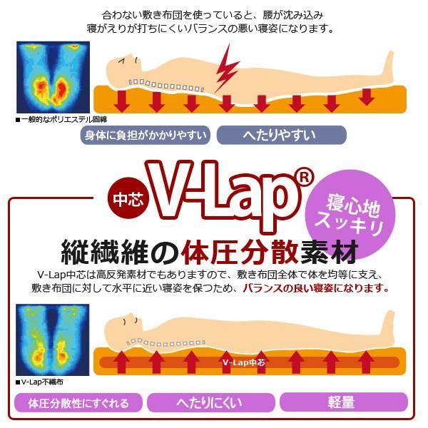 日本製 ボリューム 軽量四層敷布団 アクフィット中綿使用 V-Lap使用