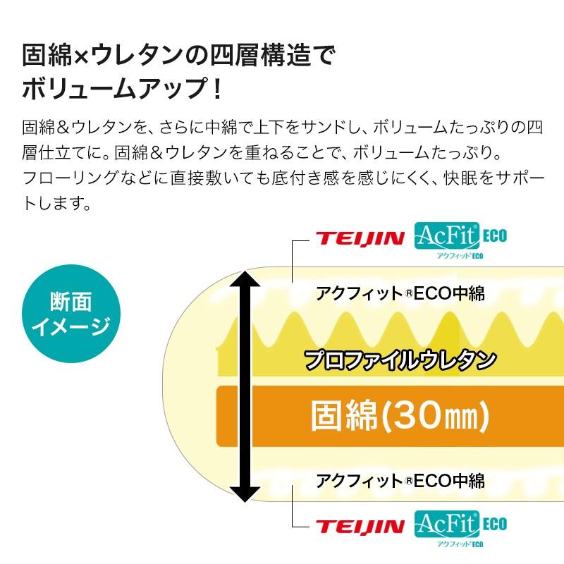 布団 敷布団 敷き布団 シングル 極厚 四層 ボリューム ミニサイズ 70×180cm 帝人 テイジン アクフィット 無地 防ダニ 抗菌 防臭 吸汗 速乾 日本製｜sakai-f｜05