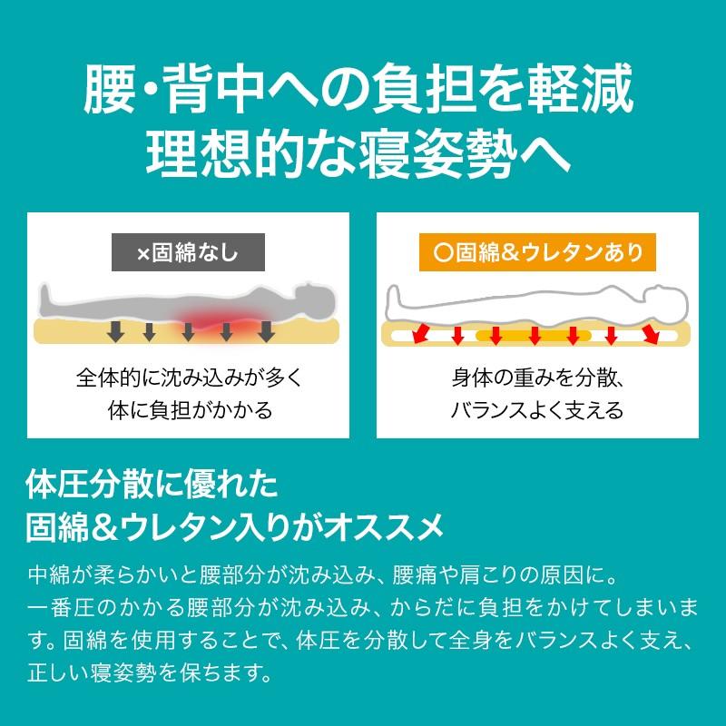 生成りプロファイル4層敷布団☆シングルロングサイズ☆防ダニ防臭加工☆TEIJIN 楽天市場】【BF限定 P10倍】【極 kiwami】 極厚 四層敷き布団 シングル