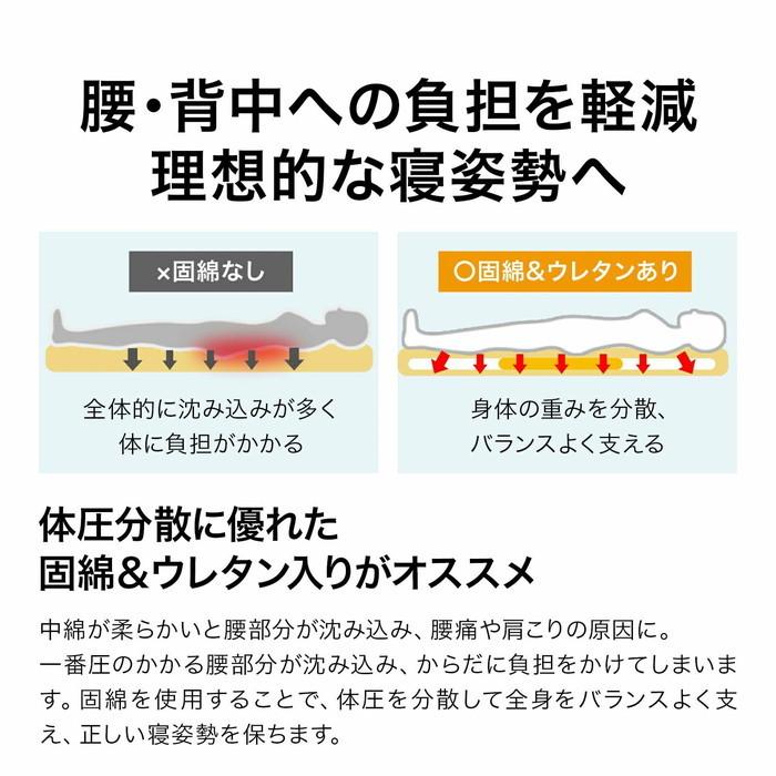 敷布団 クイーンサイズ 日本製 敷ふとん 敷き布団 防ダニ ボリューム