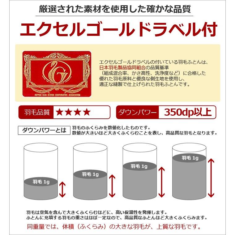 無地 高級羽毛掛け布団 シングルサイズ エクセルゴールドラベル