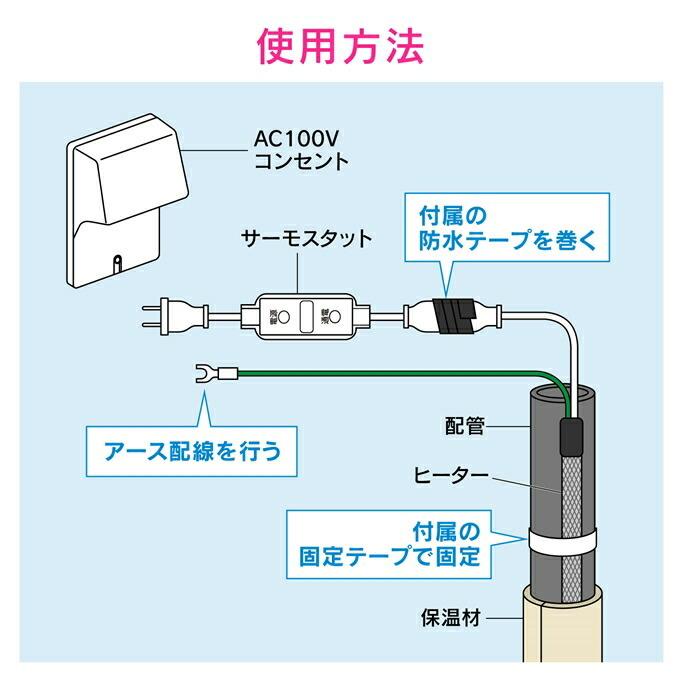 ガオナ GAONA GA-KE002 凍結防止ヒーター 2m サーモスタットつき 水道凍結防止 金属管 樹脂管兼用 凍結防止 凍結防止対策 水道凍結防止ヒーター 寒波｜sakai-fukui｜05