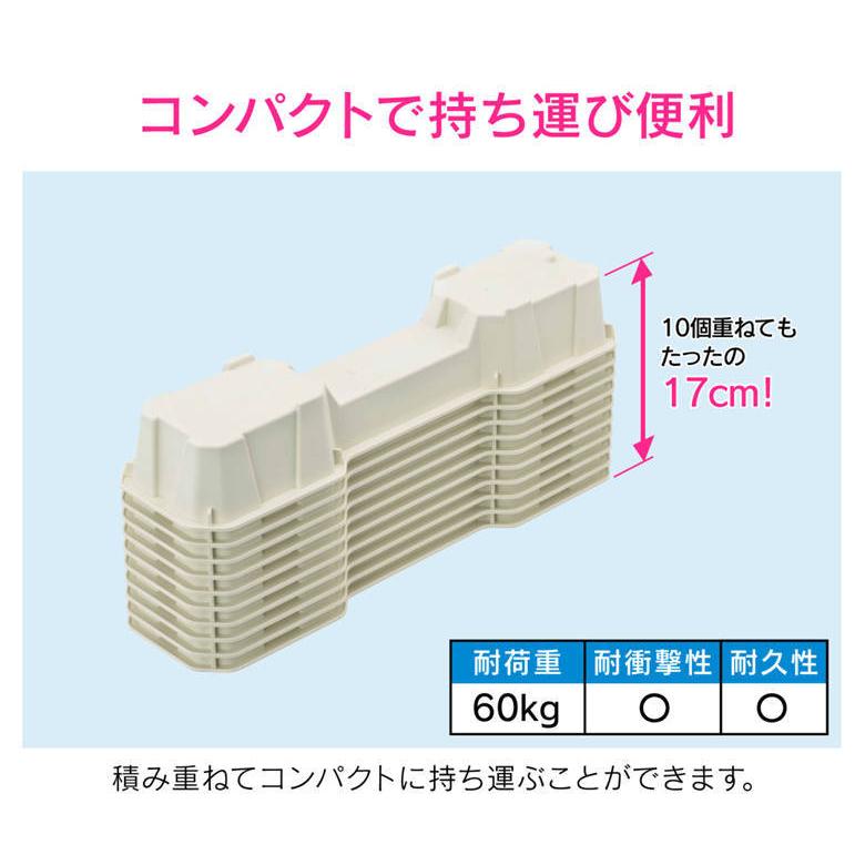 ガオナ GAONA これエエやん GA-KW017 室外機用置台 エアコン用 (コンパクト 軽量)｜sakai-fukui｜04